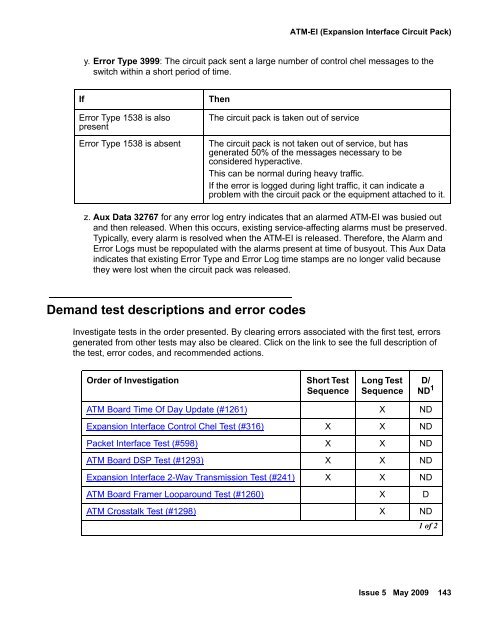 Demand test descriptions and error codes - Avaya Support