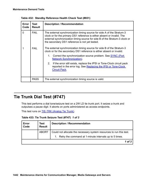 Demand test descriptions and error codes - Avaya Support