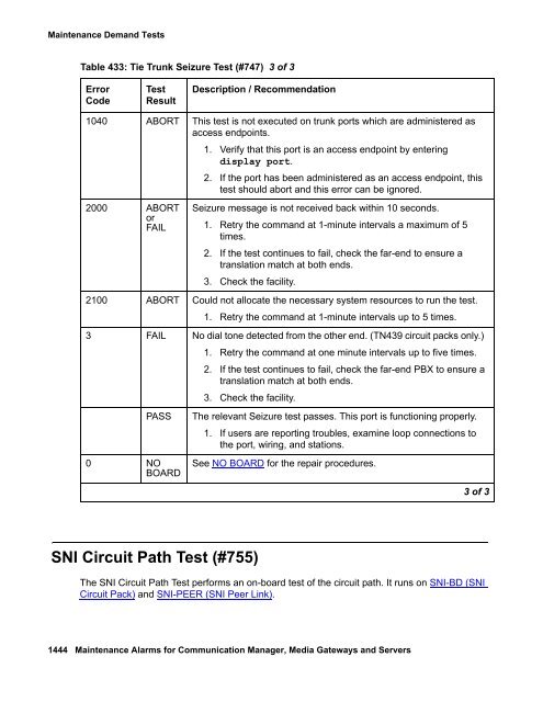 Demand test descriptions and error codes - Avaya Support