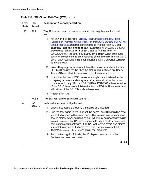 Demand test descriptions and error codes - Avaya Support