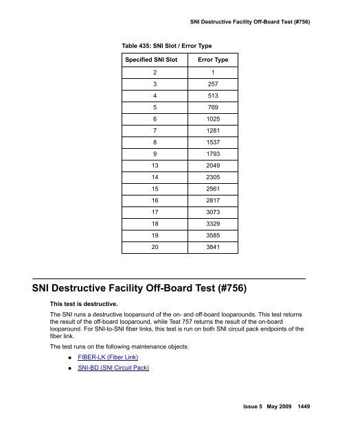 Demand test descriptions and error codes - Avaya Support