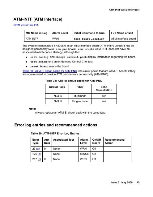 Demand test descriptions and error codes - Avaya Support