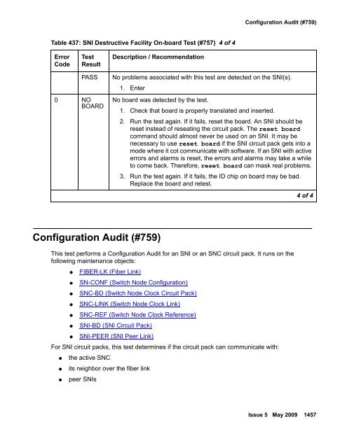 Demand test descriptions and error codes - Avaya Support