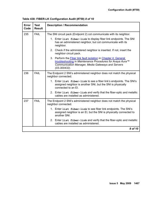 Demand test descriptions and error codes - Avaya Support