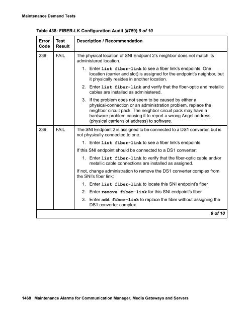 Demand test descriptions and error codes - Avaya Support