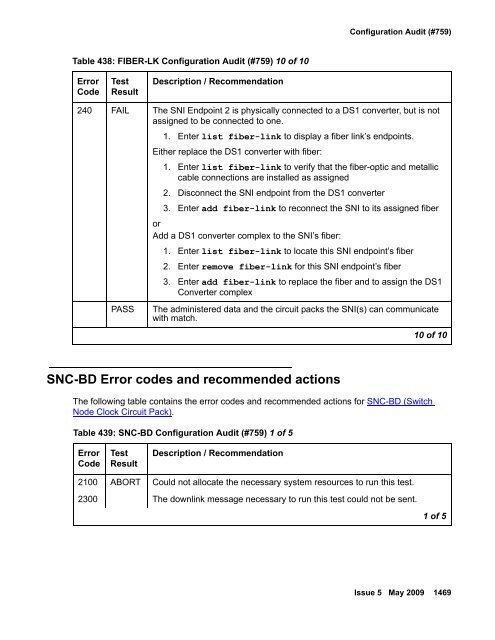 Demand test descriptions and error codes - Avaya Support