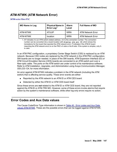 Demand test descriptions and error codes - Avaya Support