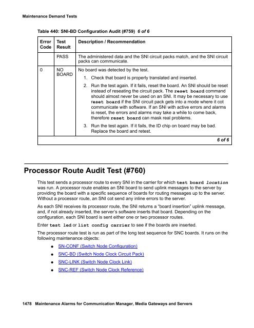 Demand test descriptions and error codes - Avaya Support