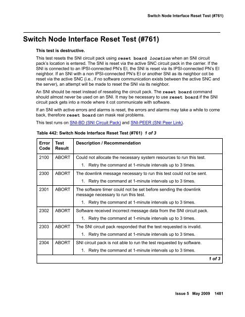 Demand test descriptions and error codes - Avaya Support