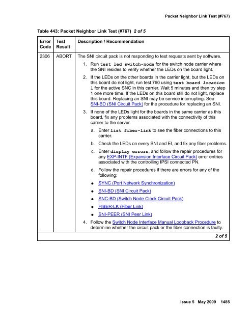 Demand test descriptions and error codes - Avaya Support