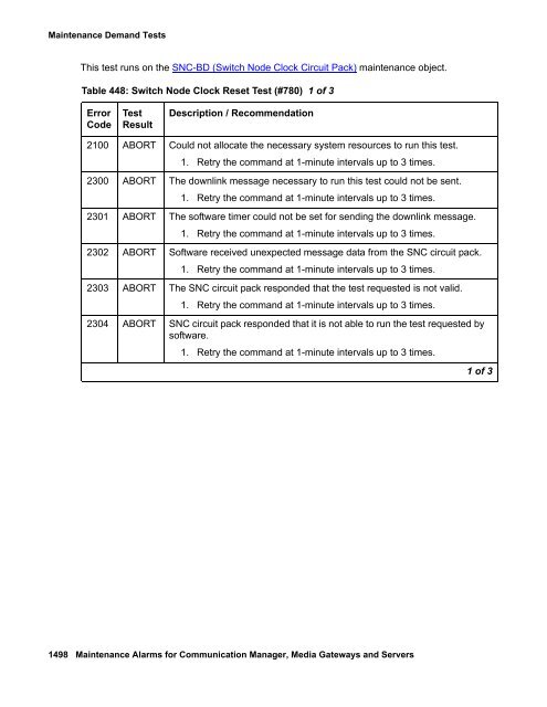 Demand test descriptions and error codes - Avaya Support