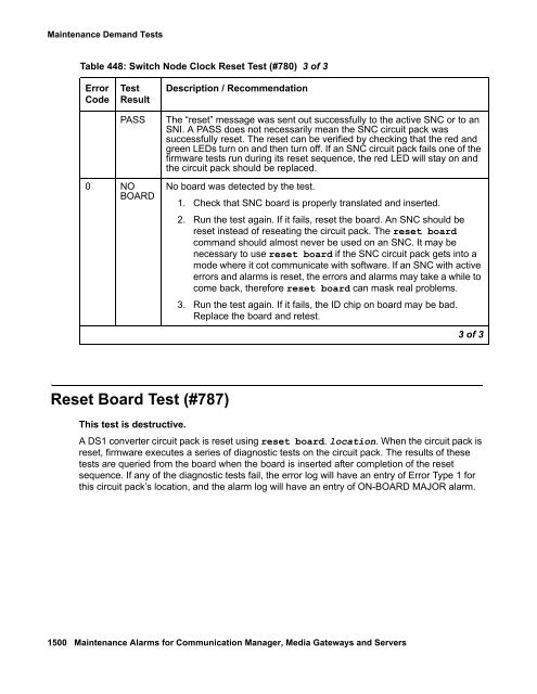 Demand test descriptions and error codes - Avaya Support