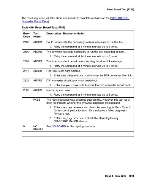 Demand test descriptions and error codes - Avaya Support