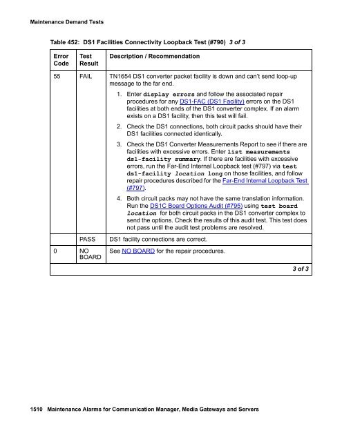 Demand test descriptions and error codes - Avaya Support