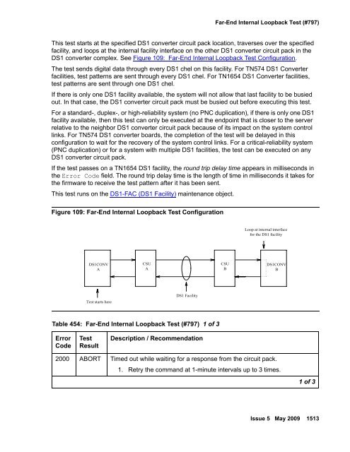 Demand test descriptions and error codes - Avaya Support