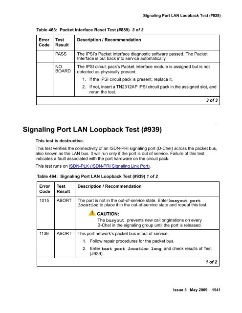 Demand test descriptions and error codes - Avaya Support