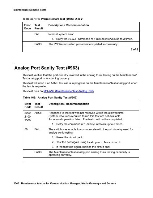 Demand test descriptions and error codes - Avaya Support