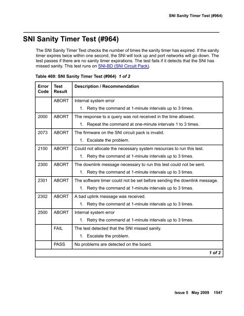 Demand test descriptions and error codes - Avaya Support