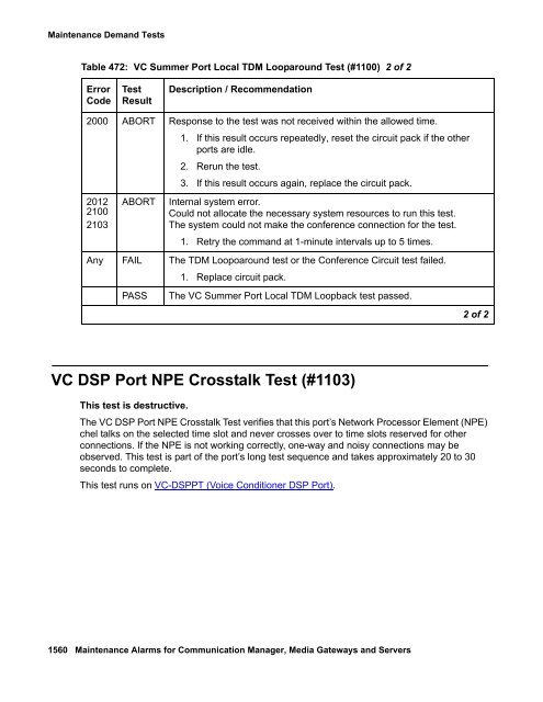 Demand test descriptions and error codes - Avaya Support