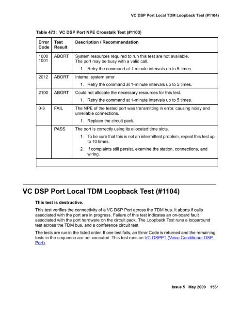 Demand test descriptions and error codes - Avaya Support