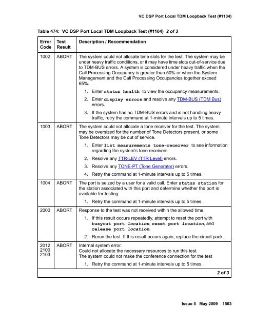 Demand test descriptions and error codes - Avaya Support