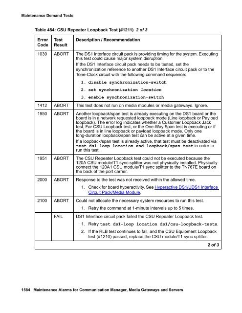 Demand test descriptions and error codes - Avaya Support