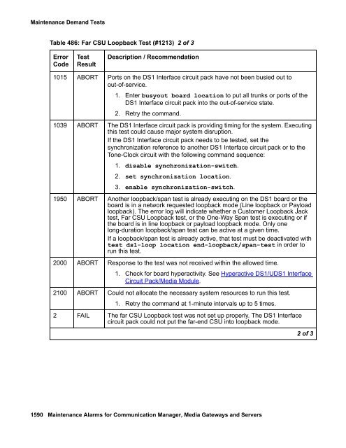 Demand test descriptions and error codes - Avaya Support