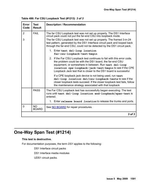 Demand test descriptions and error codes - Avaya Support