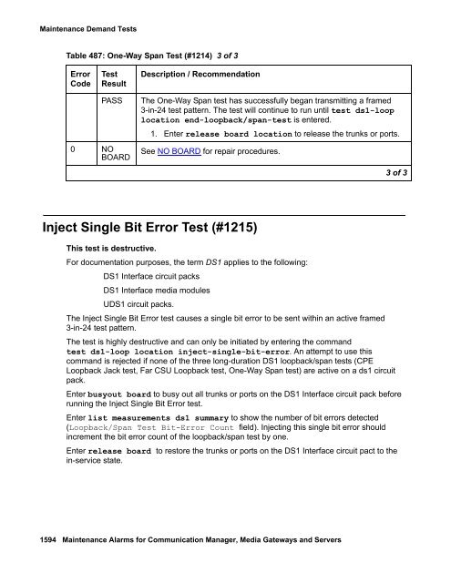 Demand test descriptions and error codes - Avaya Support