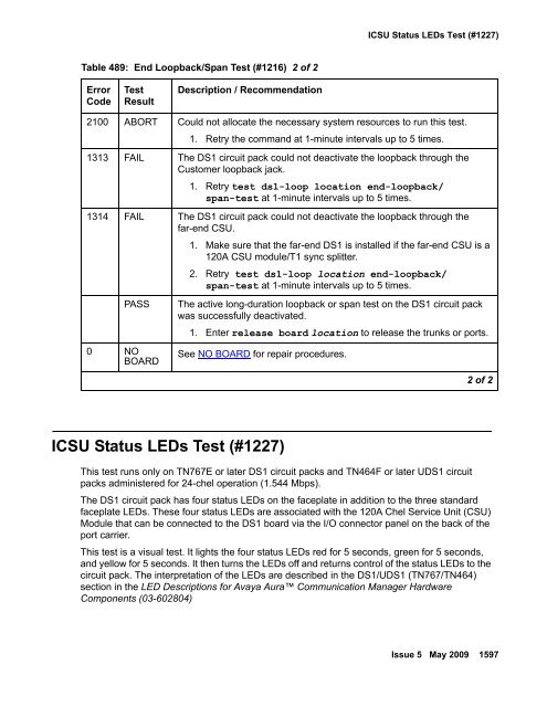 Demand test descriptions and error codes - Avaya Support