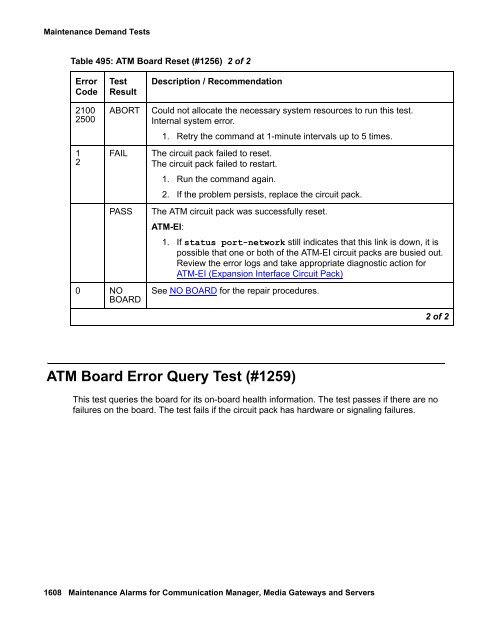 Demand test descriptions and error codes - Avaya Support