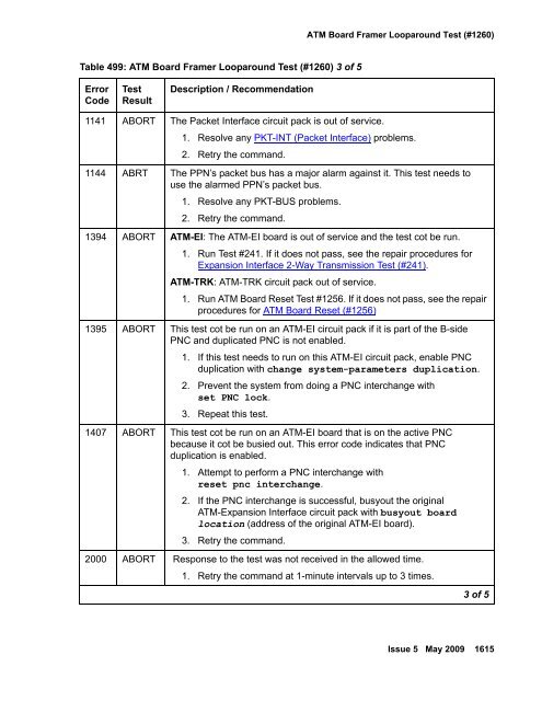 Demand test descriptions and error codes - Avaya Support