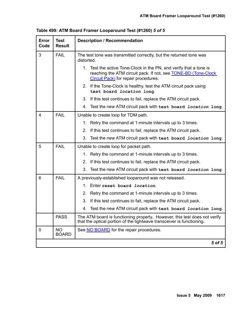 Demand test descriptions and error codes - Avaya Support