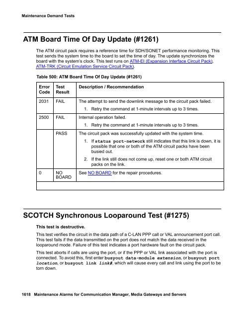 Demand test descriptions and error codes - Avaya Support