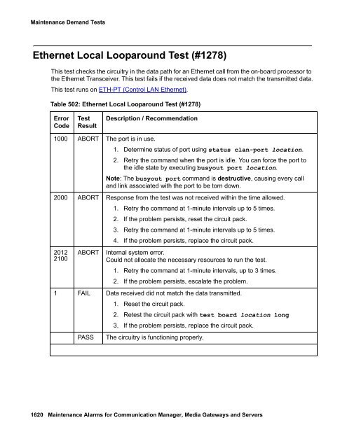 Demand test descriptions and error codes - Avaya Support