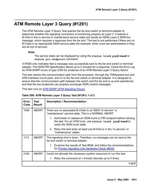 Demand test descriptions and error codes - Avaya Support