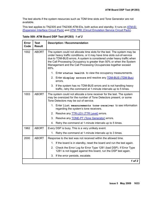 Demand test descriptions and error codes - Avaya Support