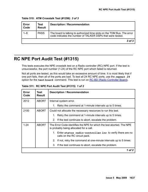 Demand test descriptions and error codes - Avaya Support