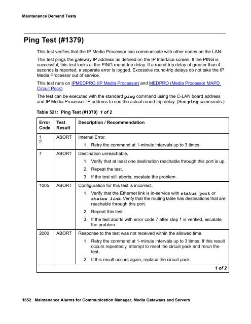 Demand test descriptions and error codes - Avaya Support