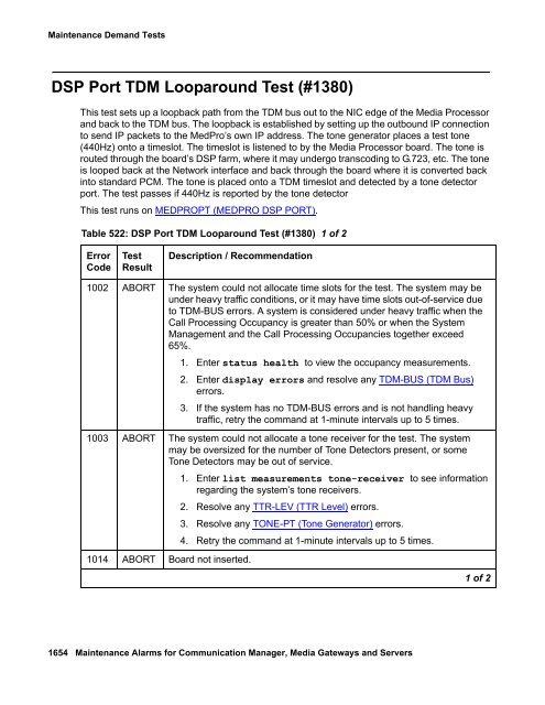 Demand test descriptions and error codes - Avaya Support