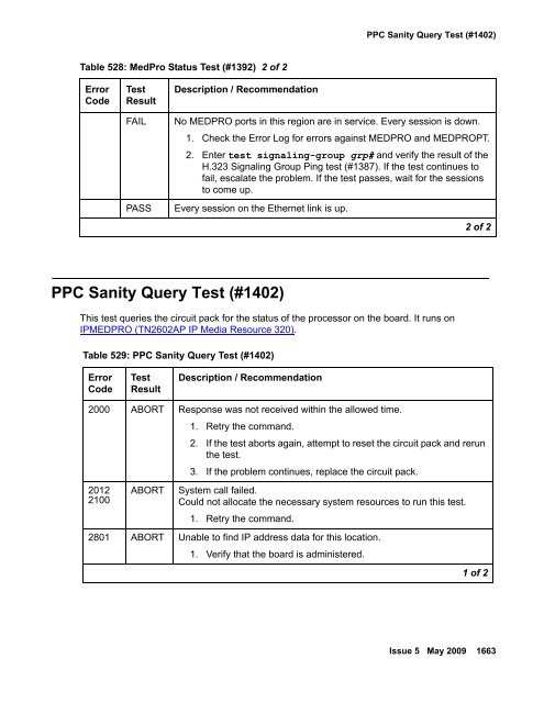 Demand test descriptions and error codes - Avaya Support