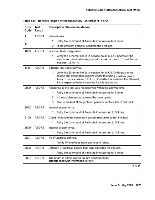 Demand test descriptions and error codes - Avaya Support