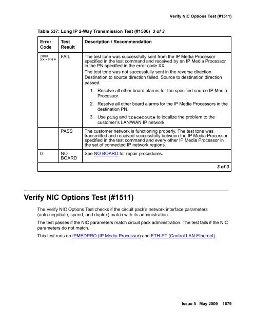 Demand test descriptions and error codes - Avaya Support