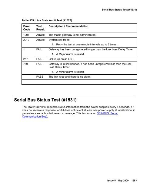 Demand test descriptions and error codes - Avaya Support