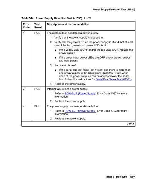 Demand test descriptions and error codes - Avaya Support