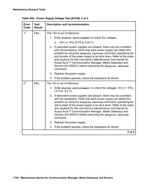 Demand test descriptions and error codes - Avaya Support