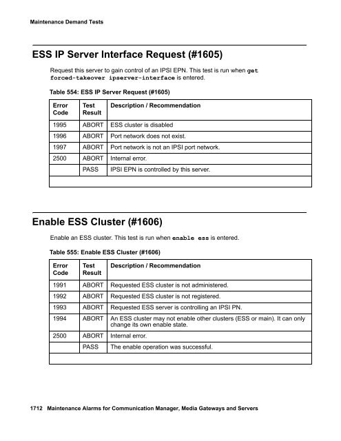 Demand test descriptions and error codes - Avaya Support