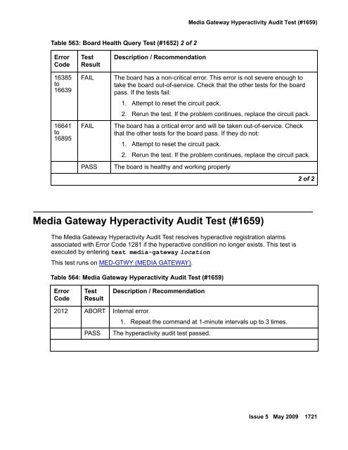 Demand test descriptions and error codes - Avaya Support