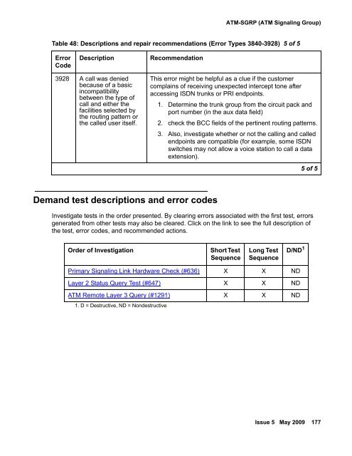 Demand test descriptions and error codes - Avaya Support