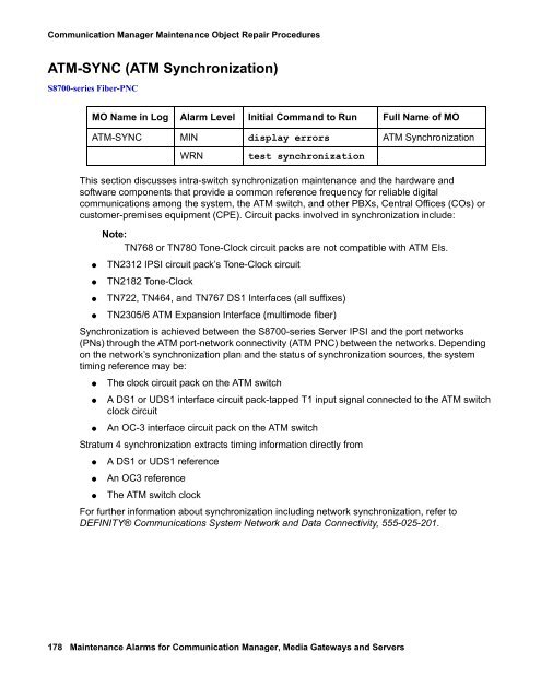 Demand test descriptions and error codes - Avaya Support